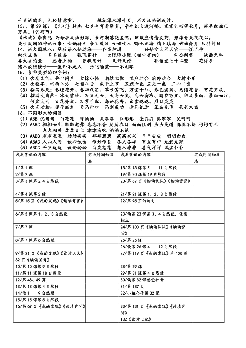 人教版三年级下学期期末默写资料.doc_第2页