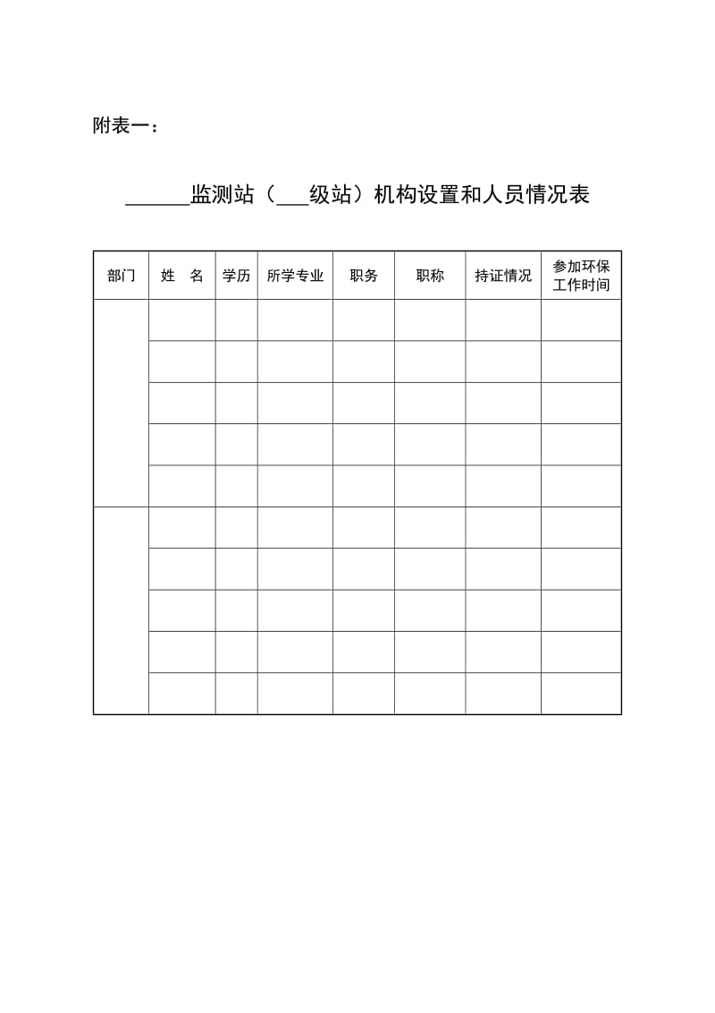 环境检测标准化建设申请.doc_第3页