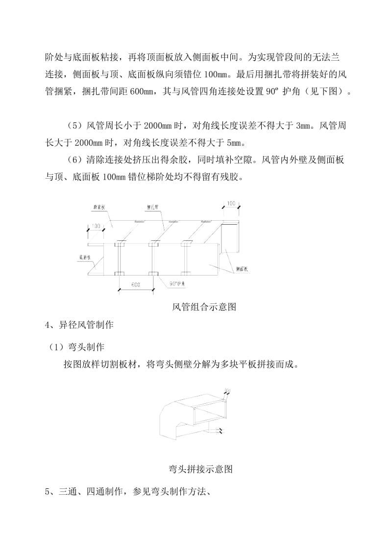 玻镁风管施工工艺secret.doc_第2页