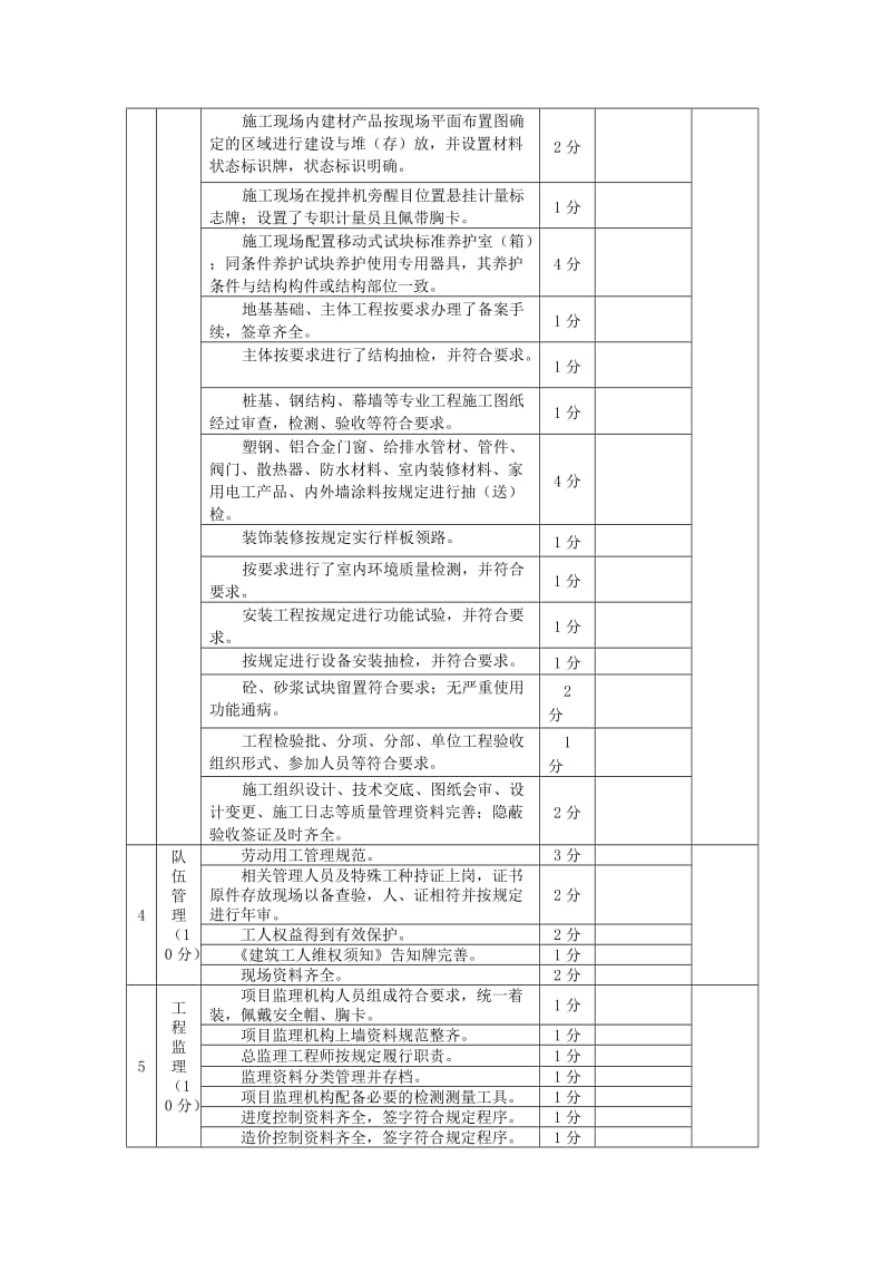 标准化工地考核验收标准.doc_第2页