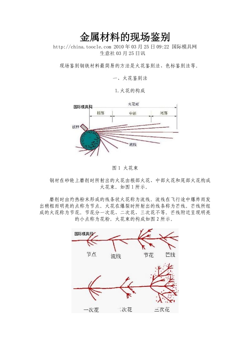 建筑材料的现场鉴别.doc_第1页