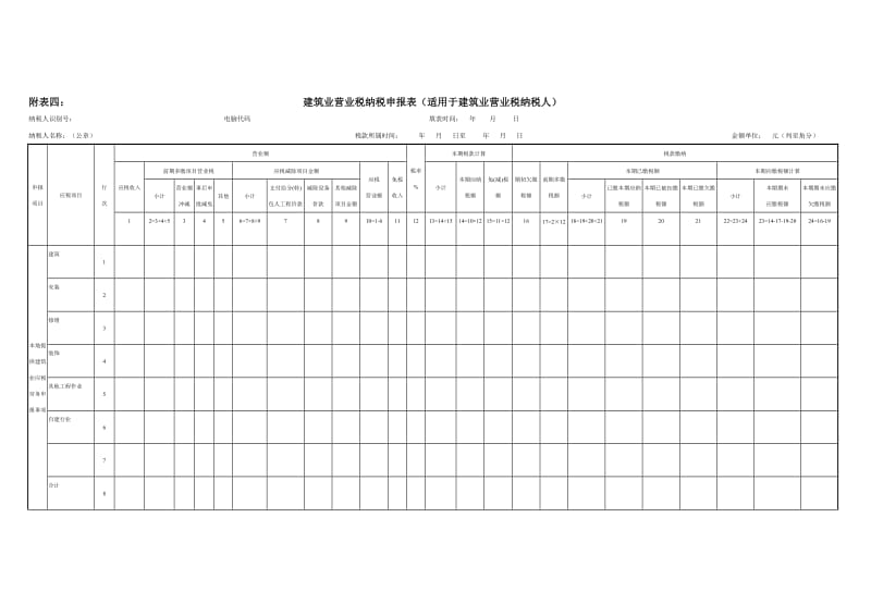 建筑业营业税纳税申报表(适用于建筑业营业税.doc_第1页