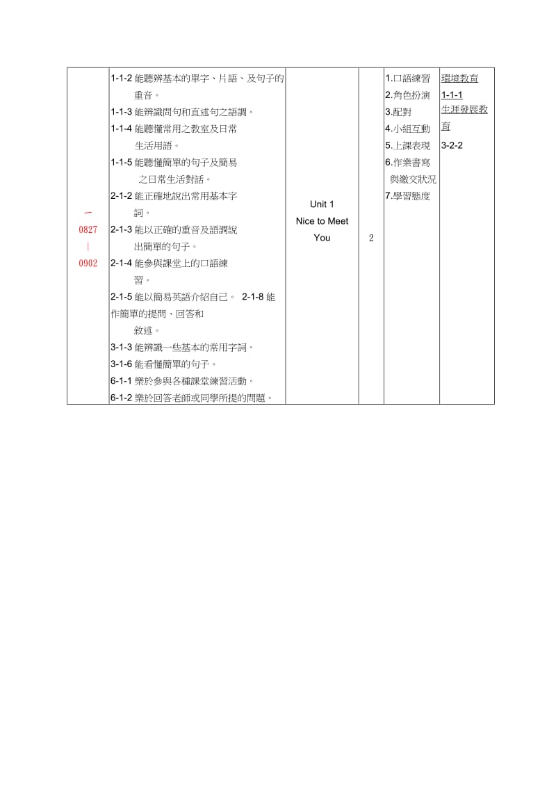 五年级语文领域之英语课程计画教材来源.doc_第2页