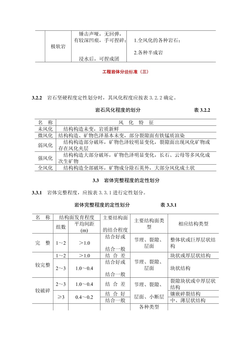 工程岩体分级标准(四).doc_第2页