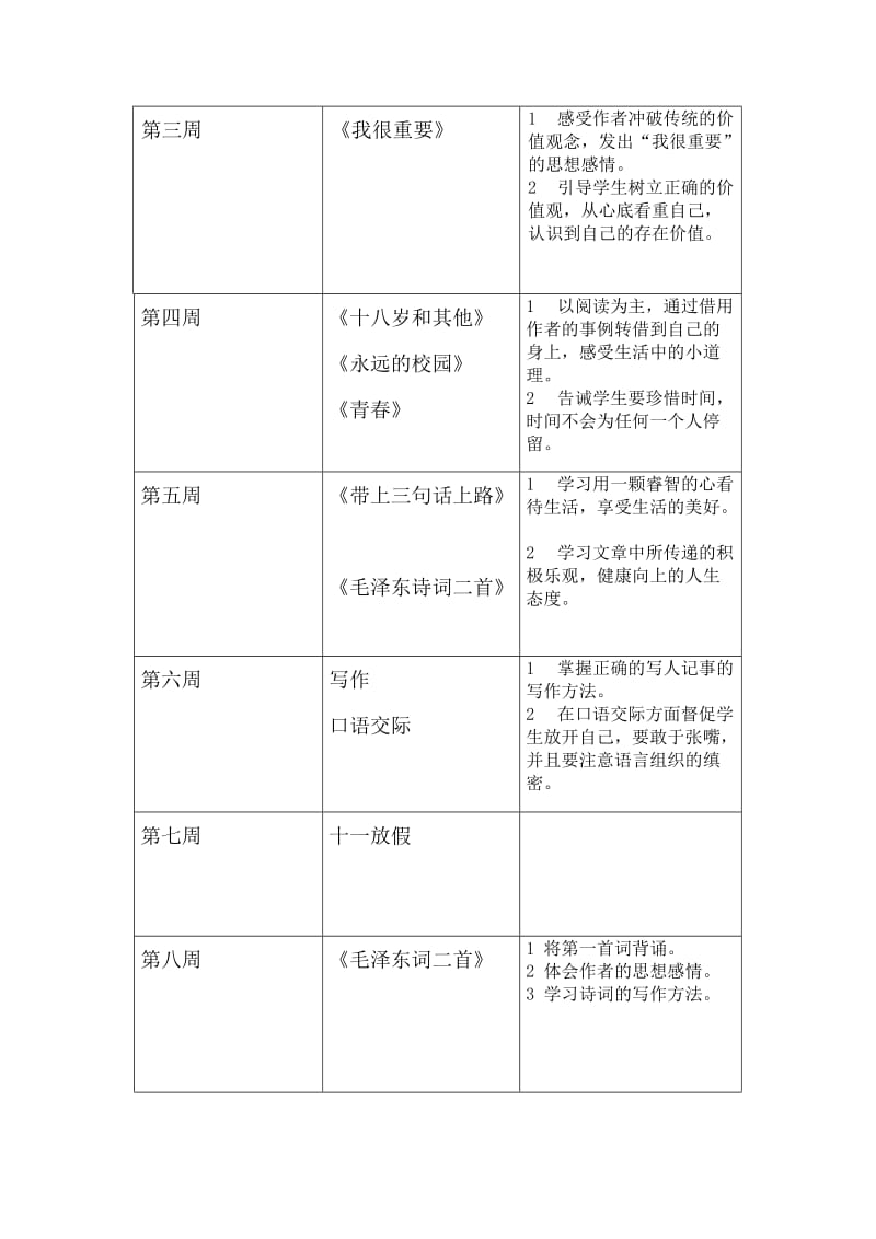 中职一年级语文教学进度表(人教版.doc_第2页