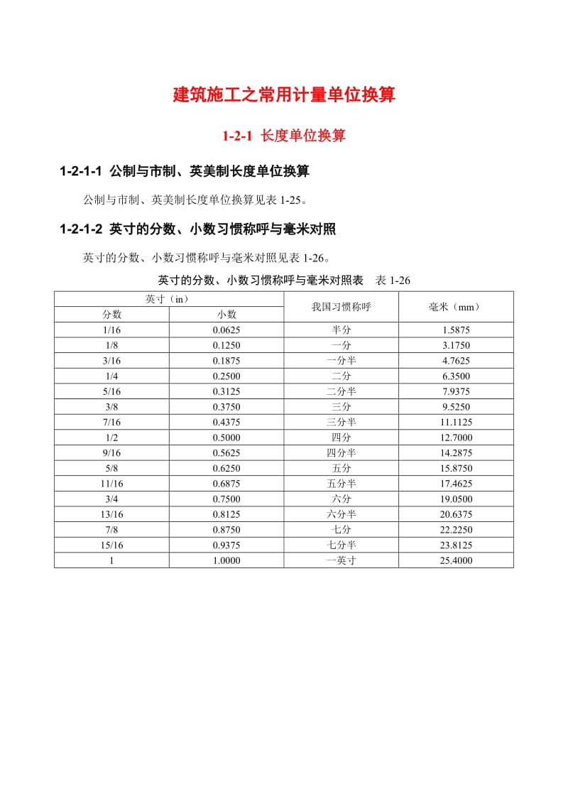 建筑施工之常用计量单位换算.doc_第1页