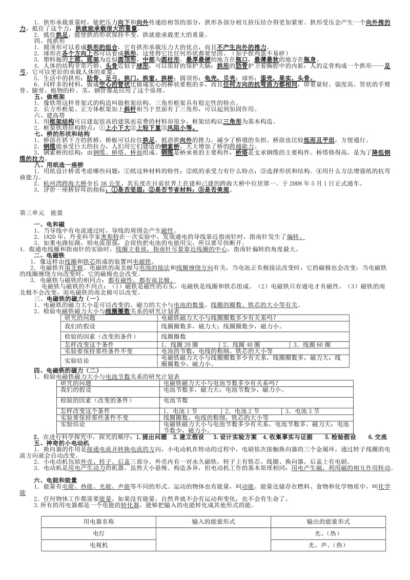 人教版版小学六年级科学上册复习提纲2.doc_第2页