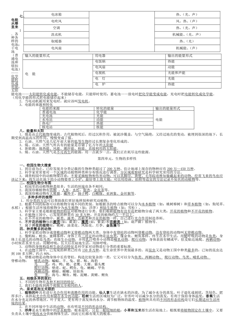 人教版版小学六年级科学上册复习提纲2.doc_第3页