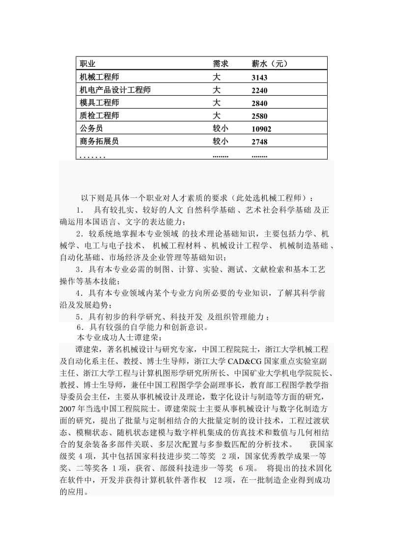 机械工程及自动化专业论文.doc_第2页