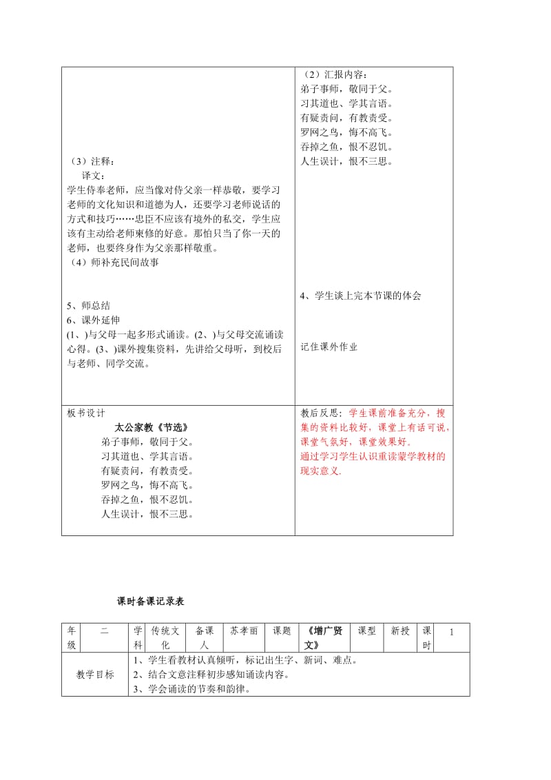 二年级传统文化反思.doc_第2页