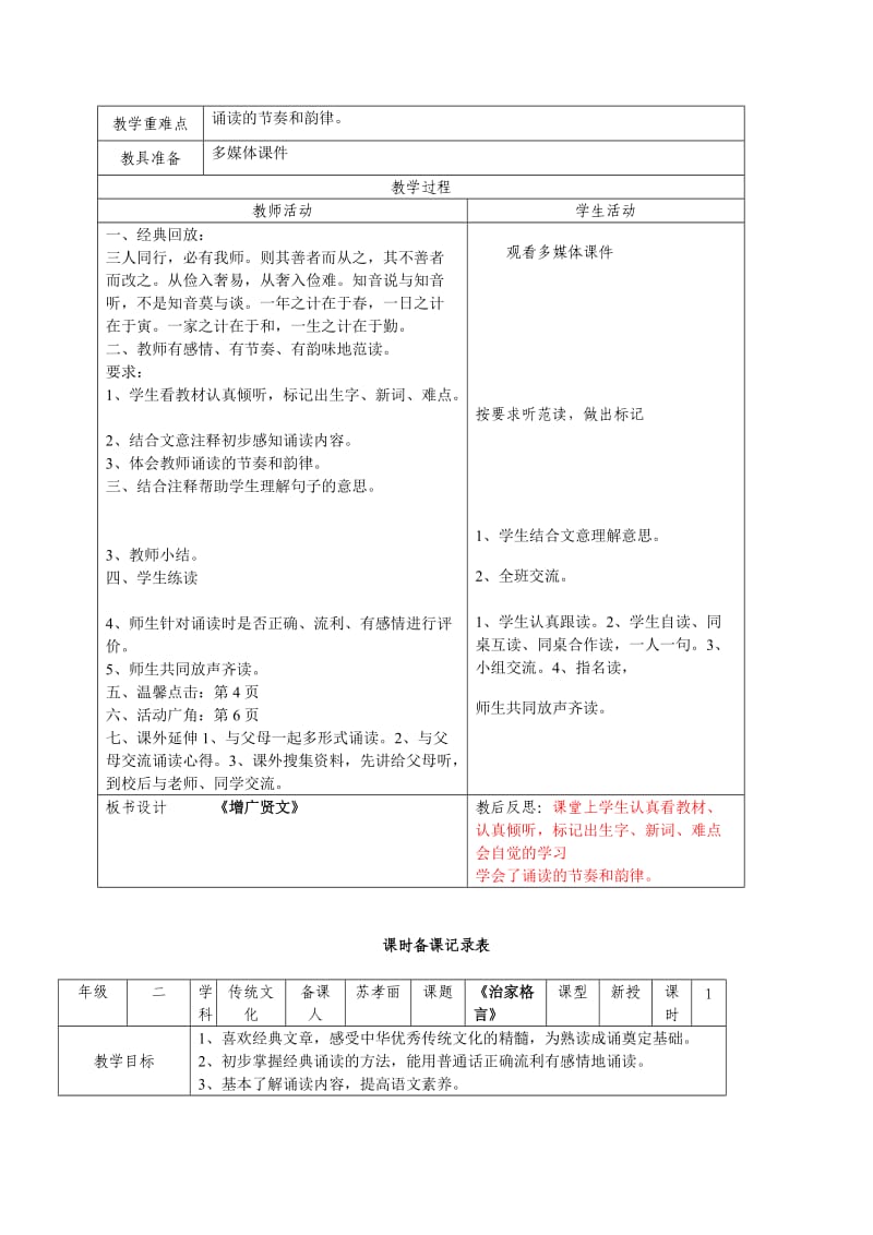 二年级传统文化反思.doc_第3页