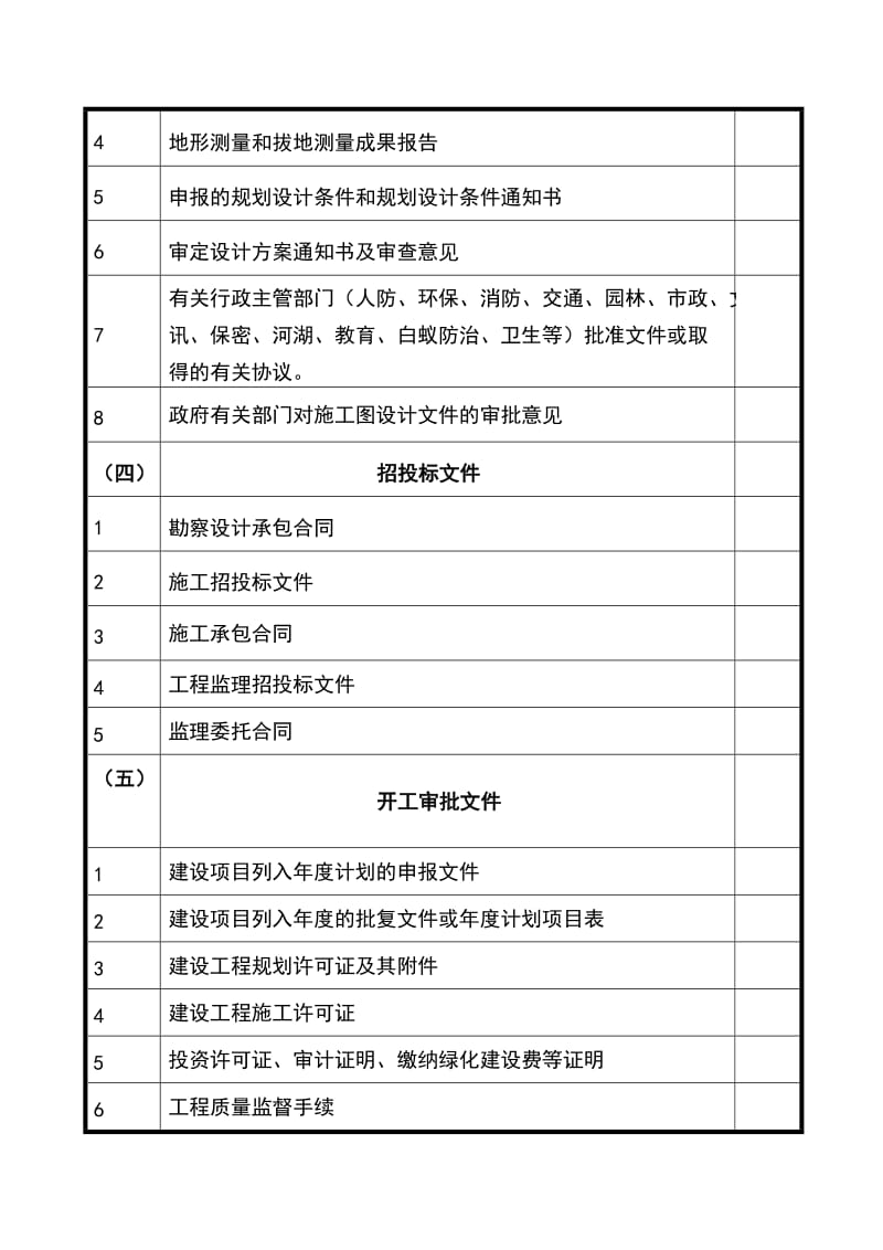 建设工程竣工资料.doc_第3页