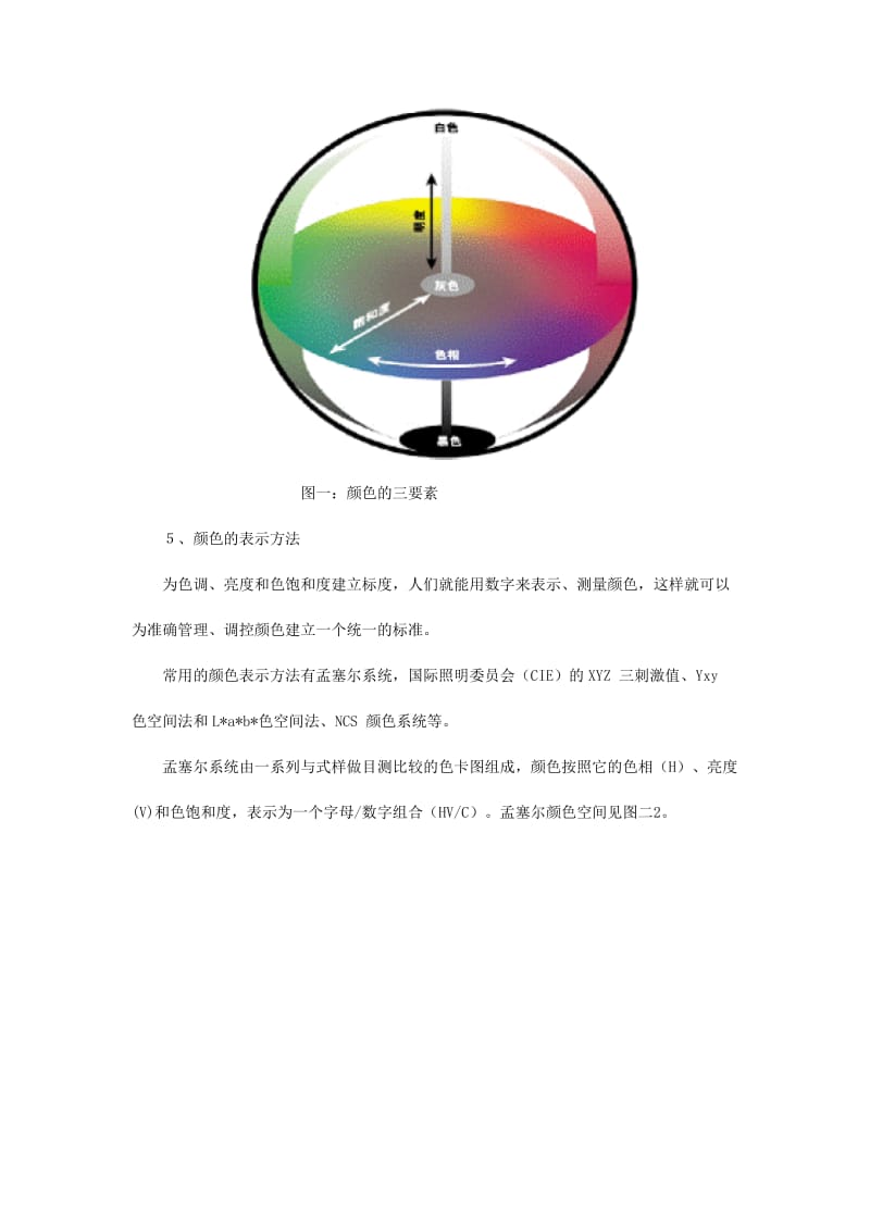 建筑涂料的配色理论与配色程序.doc_第3页