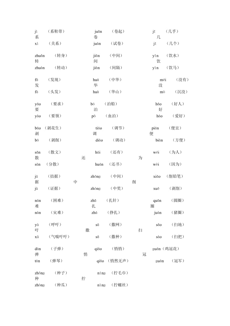 人教版四年级下多音字组词汇总.doc_第2页