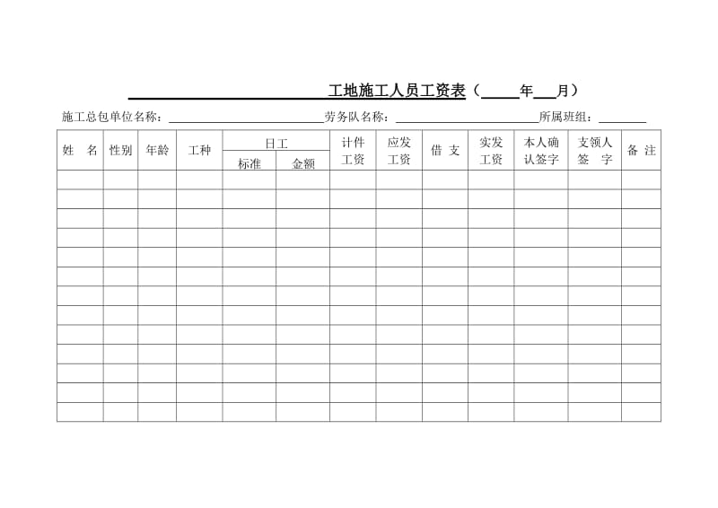 工程项目施工人员工资表.doc_第2页