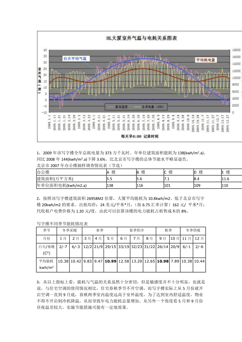 建筑能耗量计算模式.doc_第3页