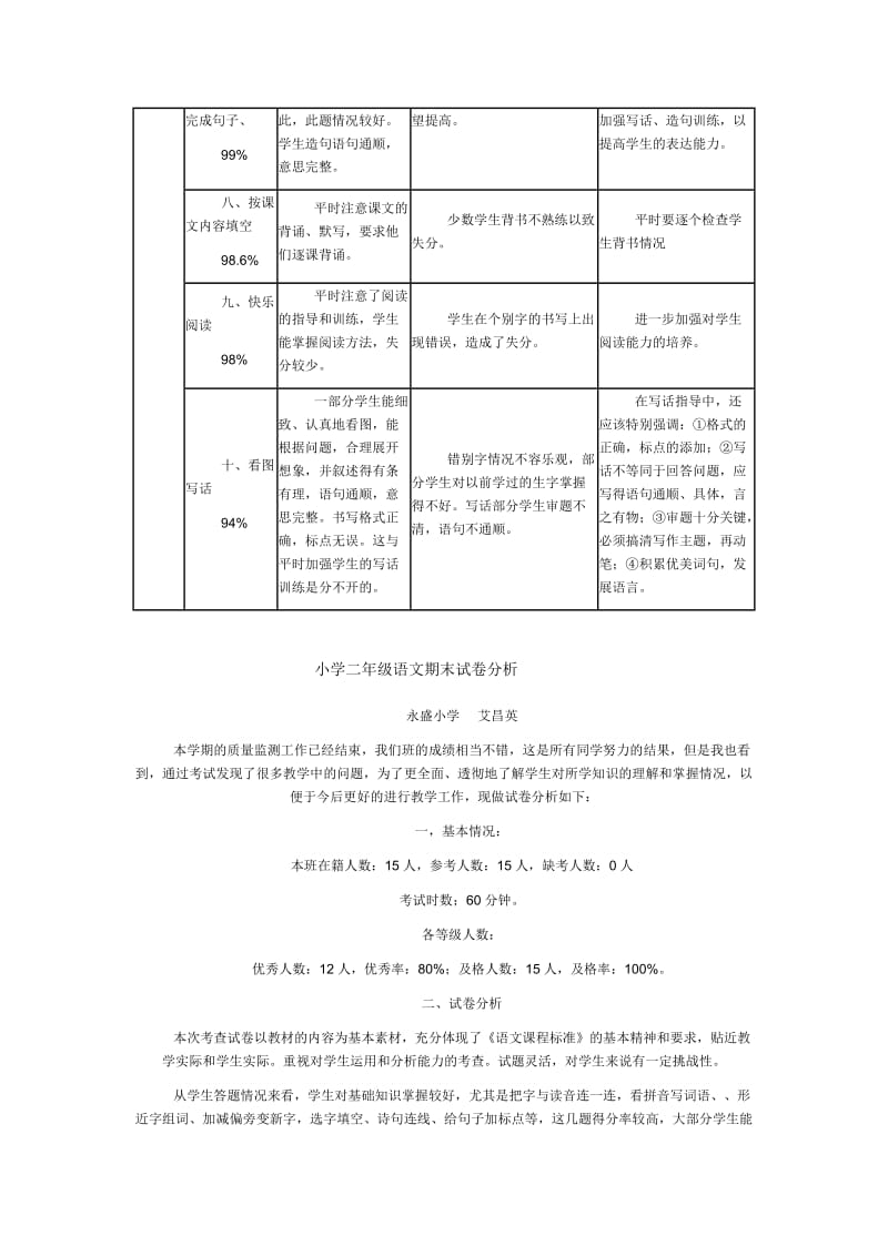 二年级语文下册期末质量分析.doc_第3页