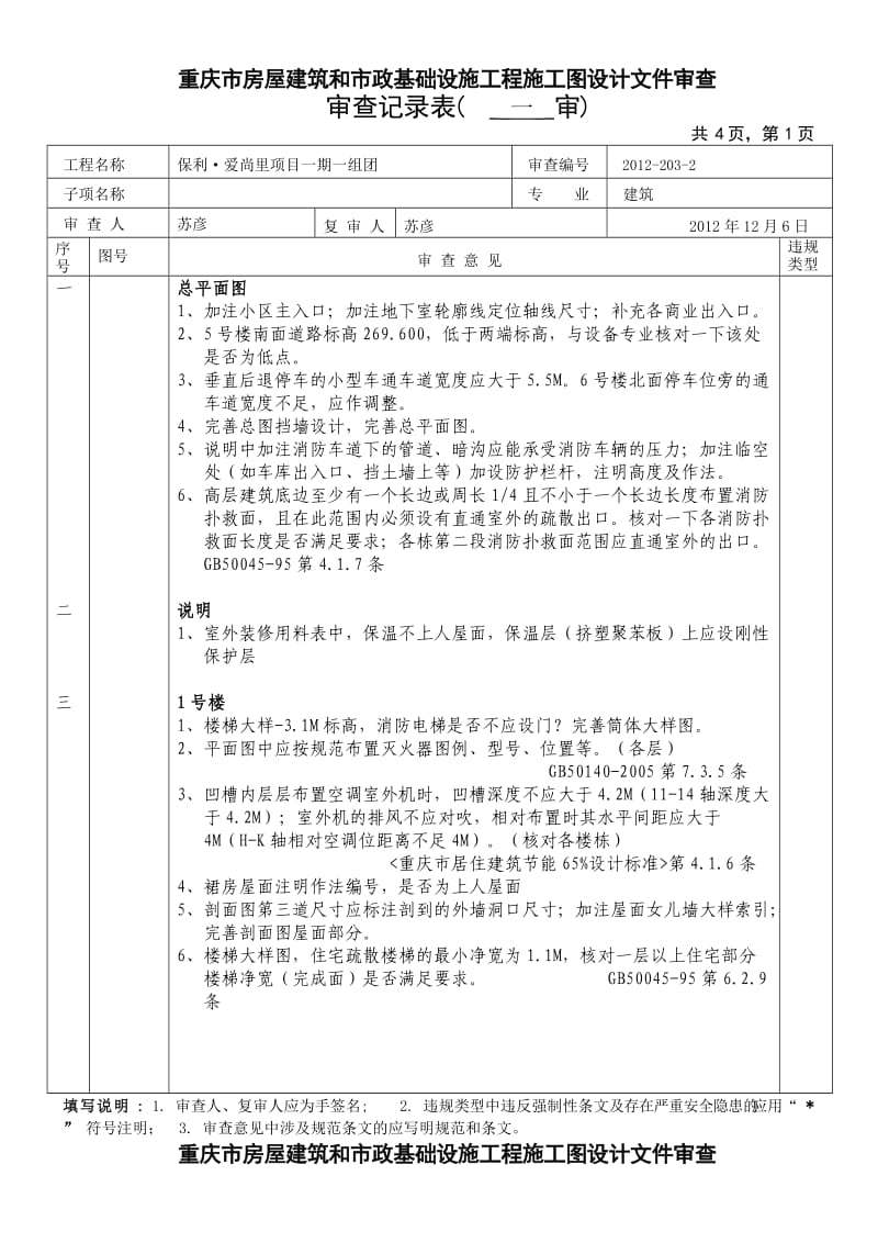 油漆厂一期施工图外审意见.doc_第1页