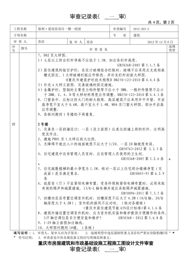 油漆厂一期施工图外审意见.doc_第2页