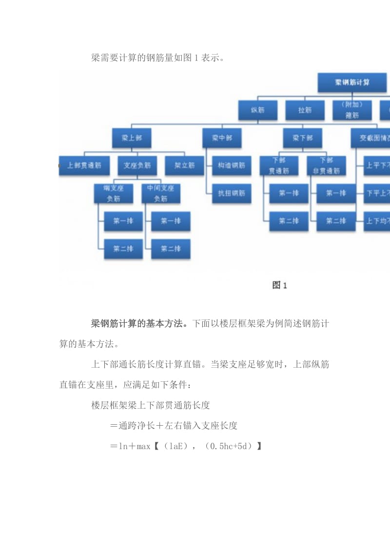 梁钢筋工程量计算.doc_第3页