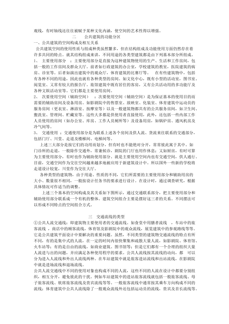 空间组合形式、公共建筑的功能分区、交通流线、耐火等级.doc_第2页