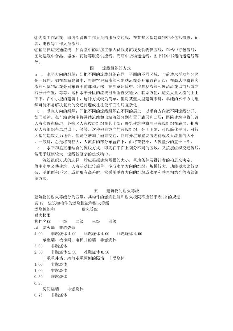 空间组合形式、公共建筑的功能分区、交通流线、耐火等级.doc_第3页