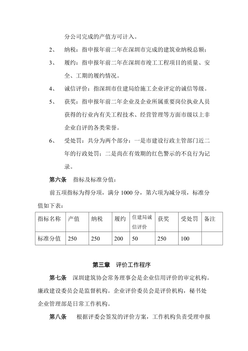 深圳市建筑施工企业信用评价管理.doc_第2页