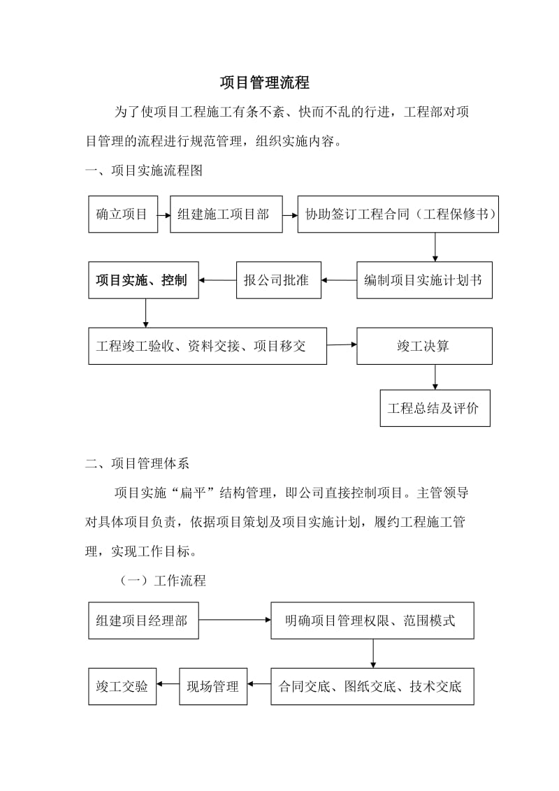 施工项目管理程序.doc_第2页