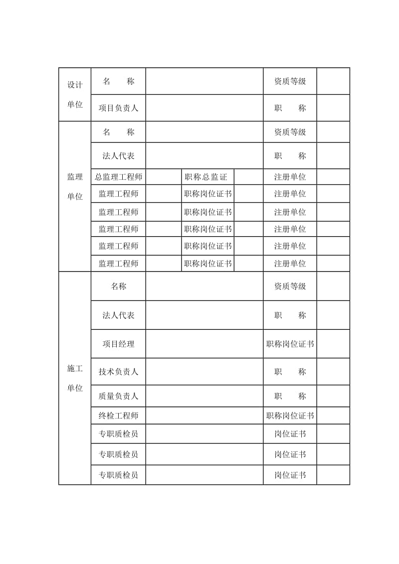 安徽省水利工程质量监督书.doc_第3页