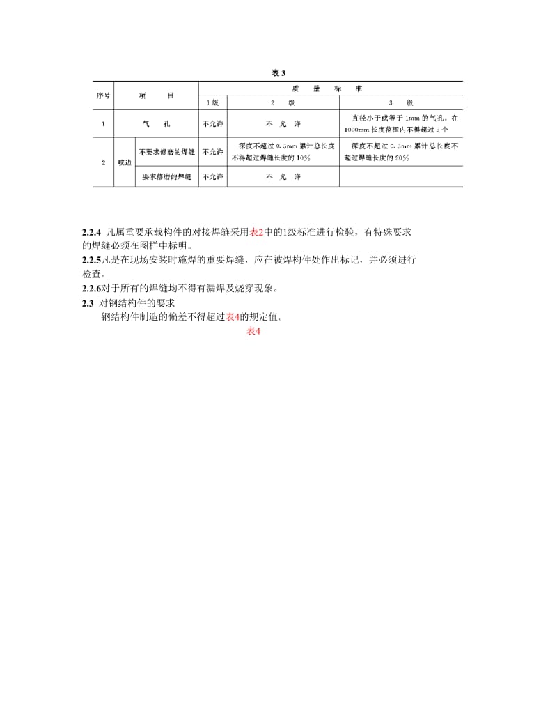 水利电力建设用起重机技术条件SD160-85.doc_第3页