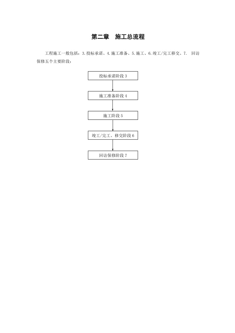 建筑工程施工工作是一项复杂的系统工程为保证总公司施.doc_第3页