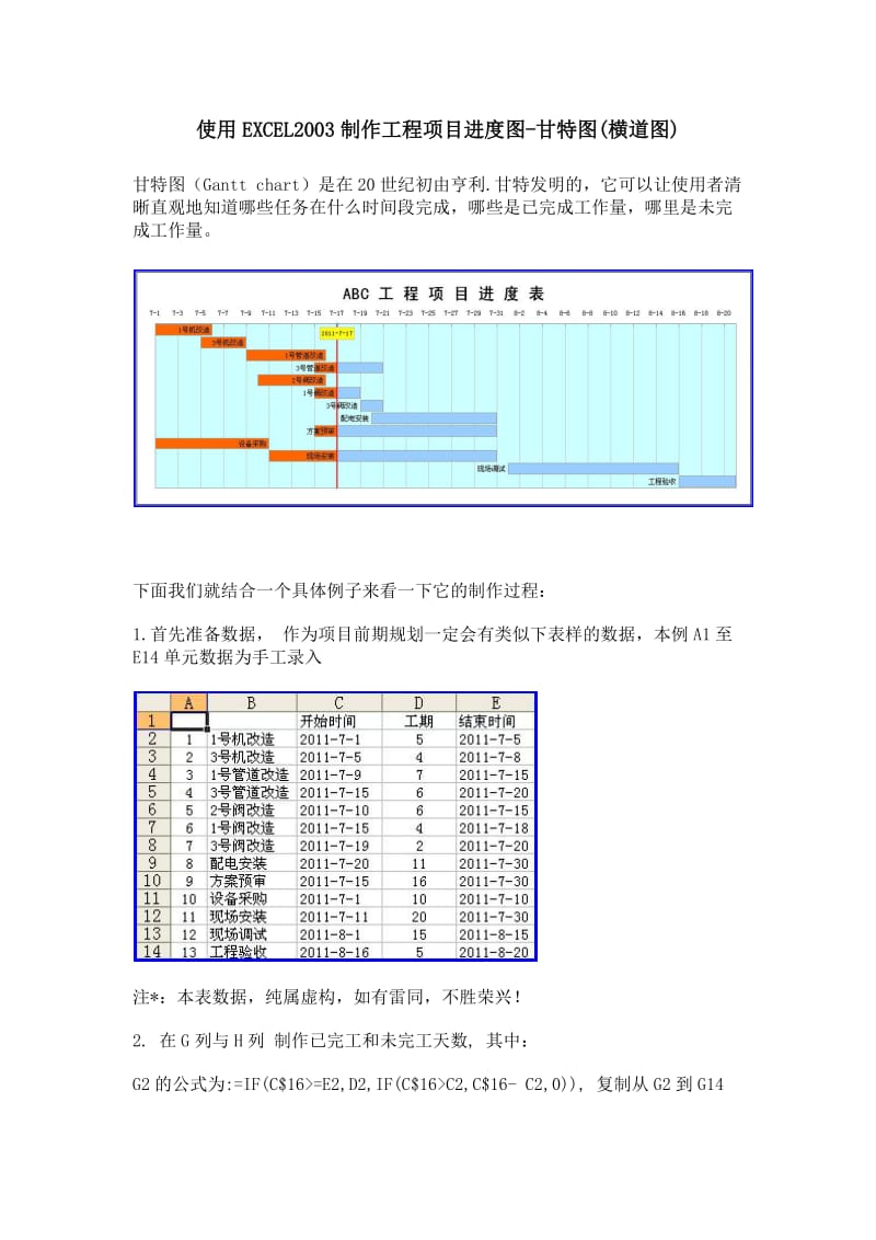 工程项目进度图-甘特图(横道图)制作方法.docx_第1页