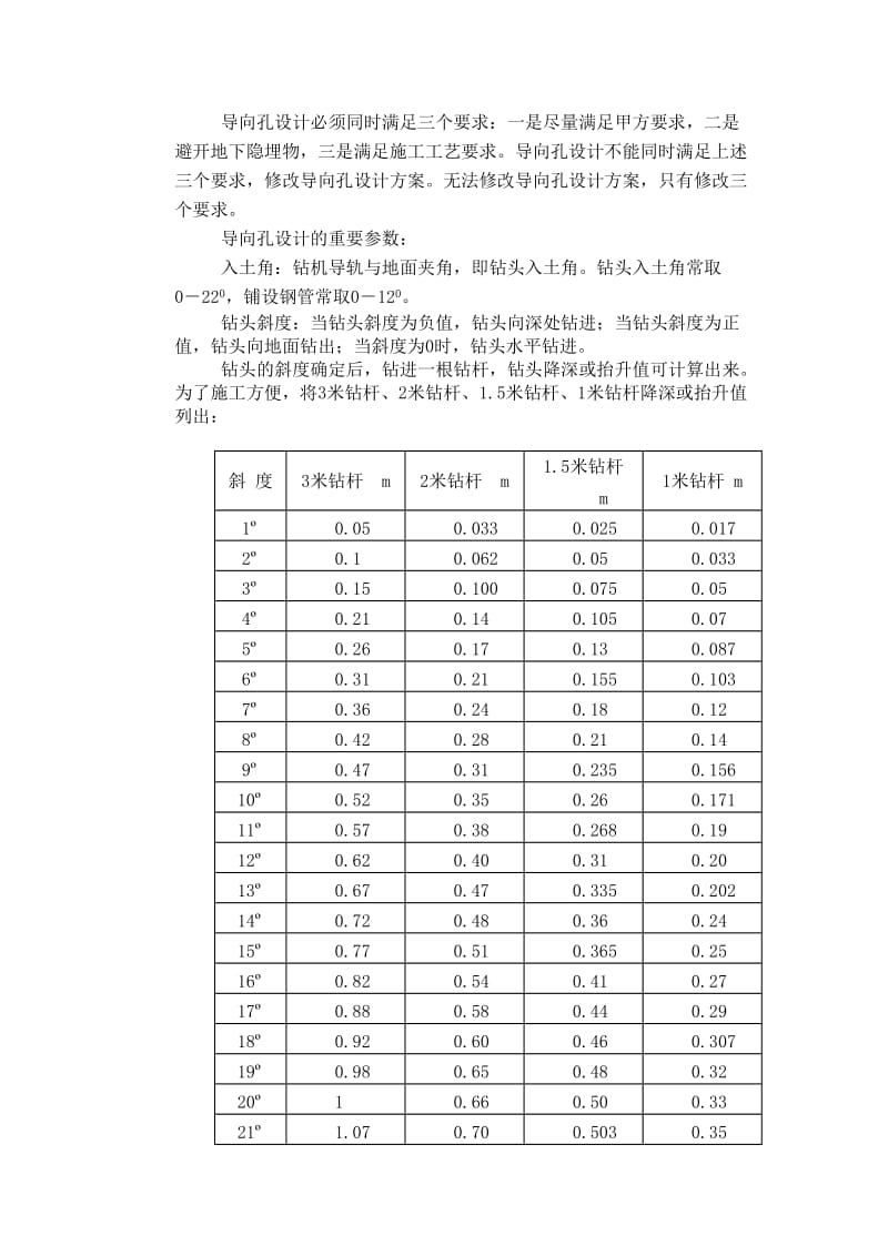 导向钻孔铺管工程施工工艺.doc_第2页