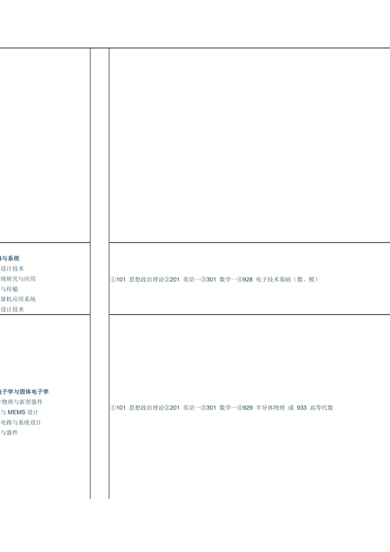 电子科学与工程学院.doc_第2页