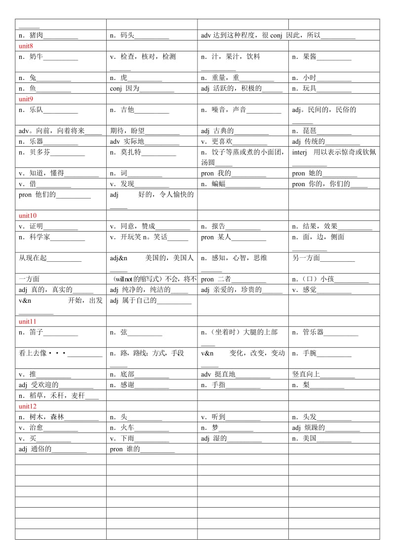 六年级(下)词汇专练.doc_第3页