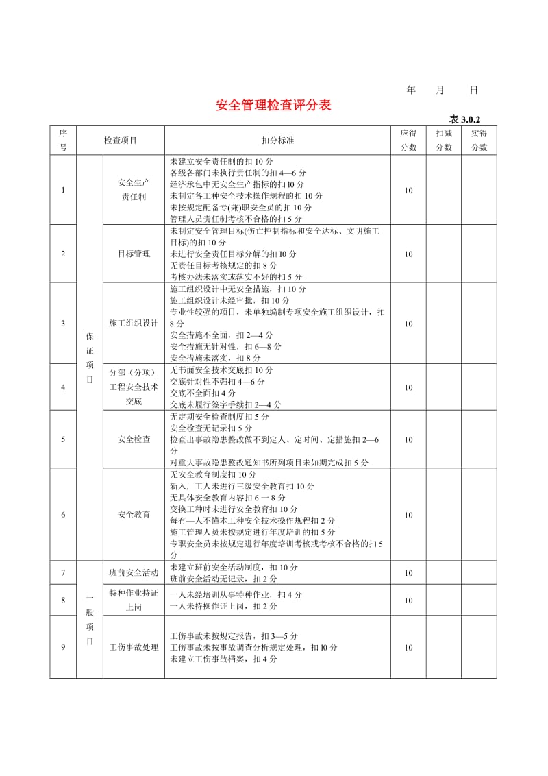 建筑施工安全检查评分表.doc_第3页