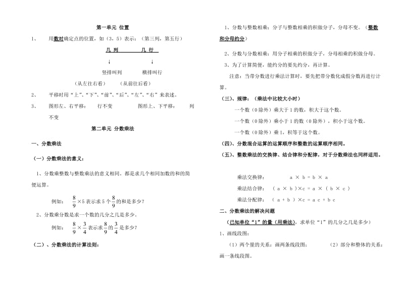 六年级数学知识点.doc_第1页