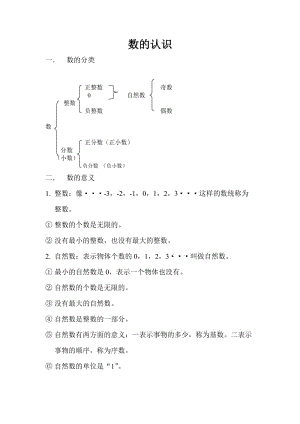 六年級(jí)總復(fù)習(xí)《數(shù)的認(rèn)識(shí)》.doc