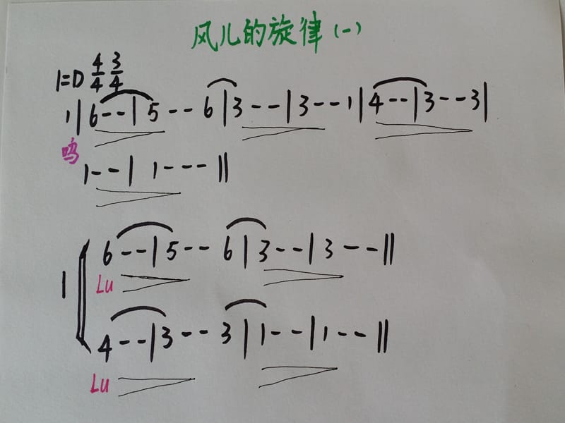 小学音乐故乡的小路 课件 (2)PPT_第3页