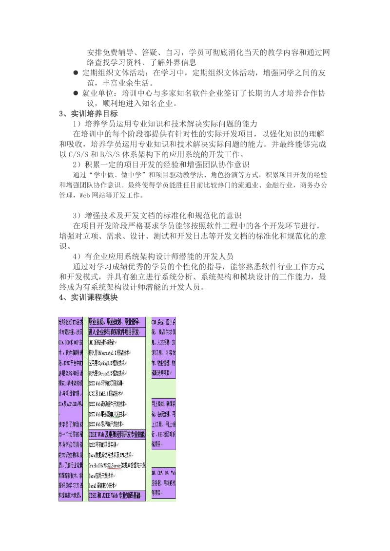 精英Java软件工程师实训课程.doc_第2页