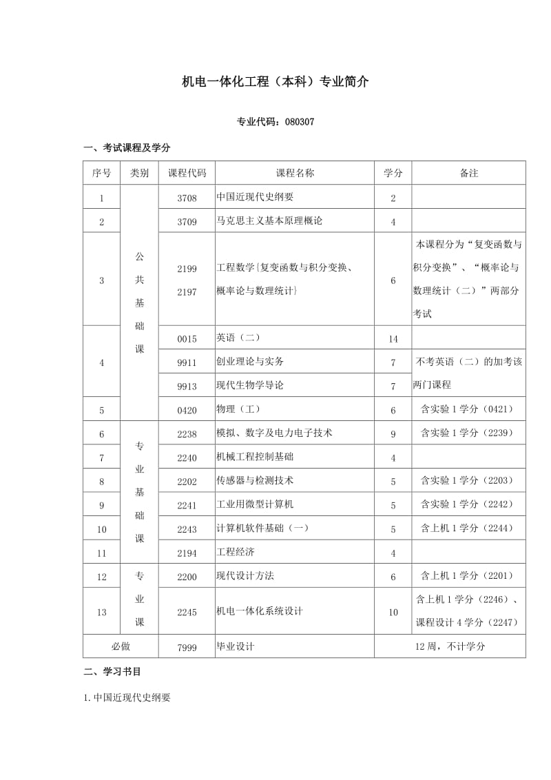 江西自考本科专业(机电一体化工程).doc_第1页