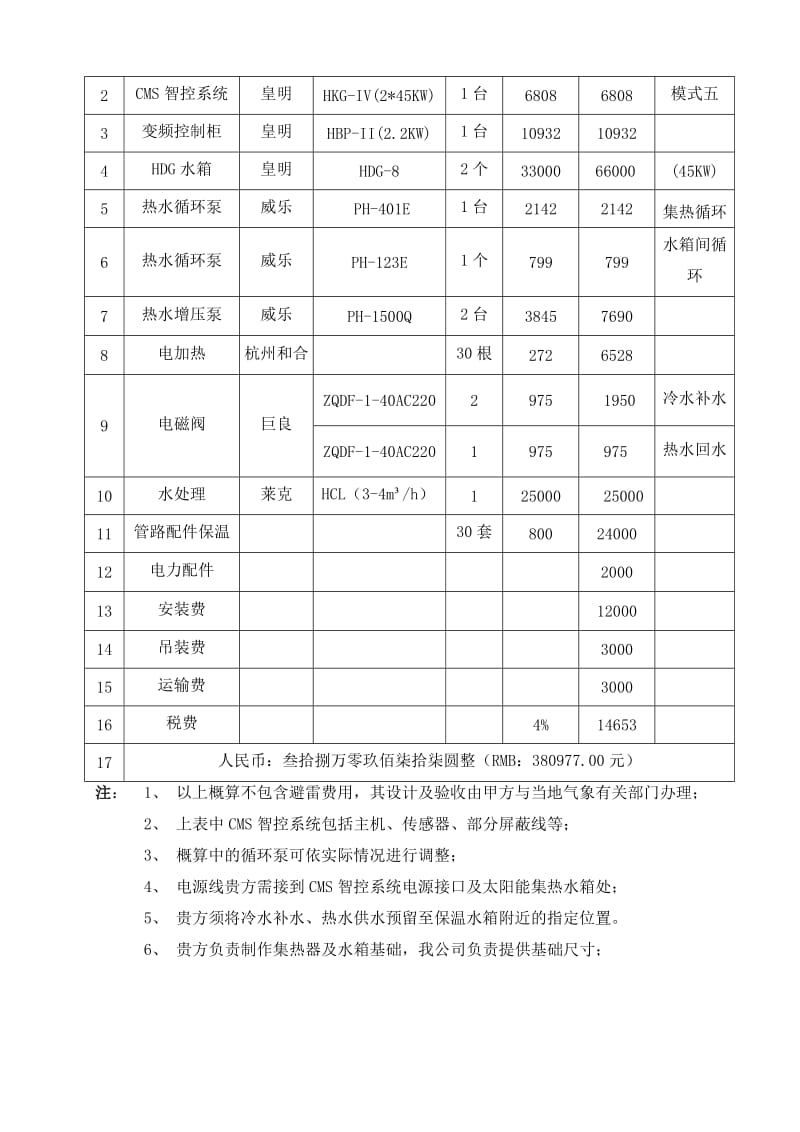 正大太阳能热水工程.doc_第3页