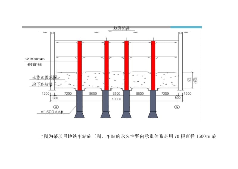 盖挖逆作法地铁车站钢管柱施工图解.doc_第2页