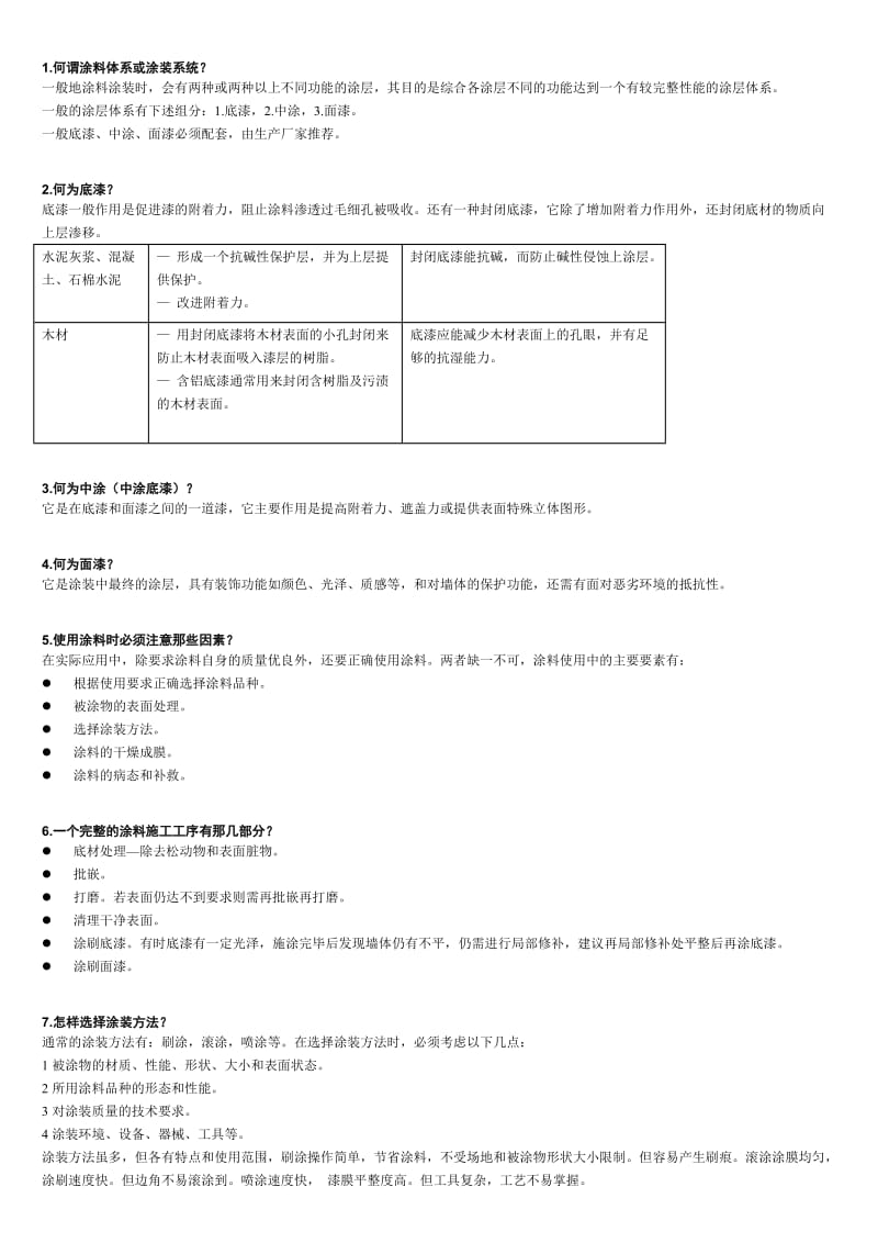 涂料施工注意事项及常识.doc_第1页