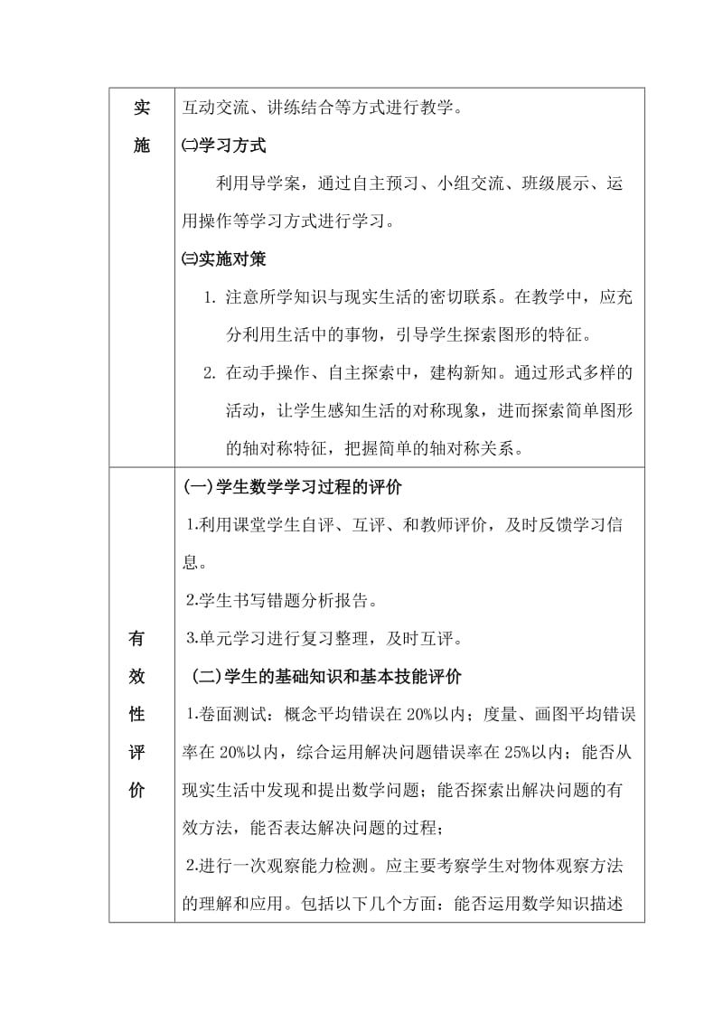 人教版数学五年级下学期各单元课程纲要.doc_第2页