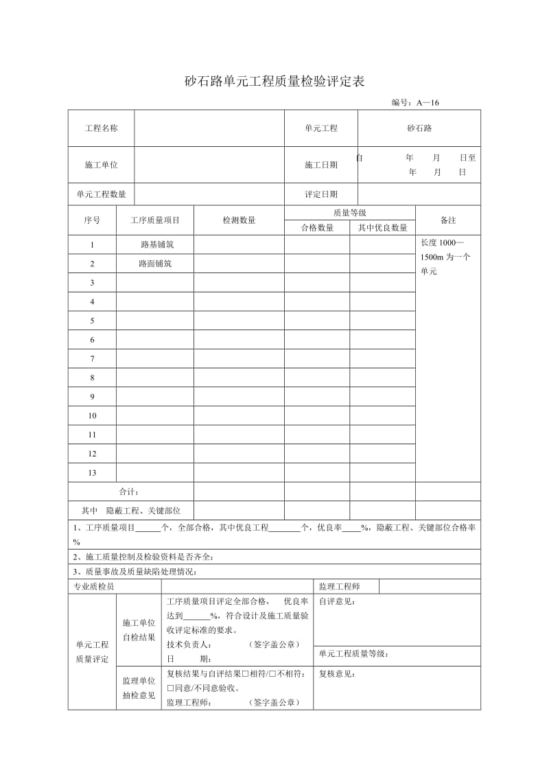 砂石路单元工程质量检验评定表.doc_第1页