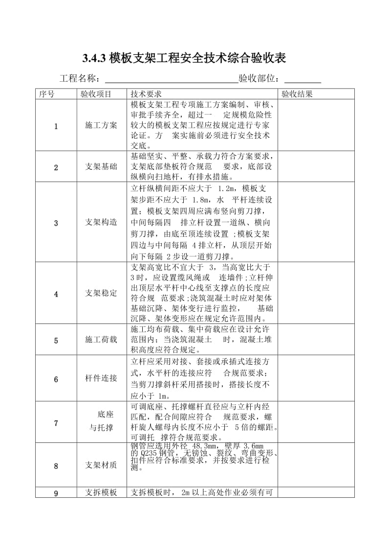 模板支架工程安全技术综合验收表.doc_第1页