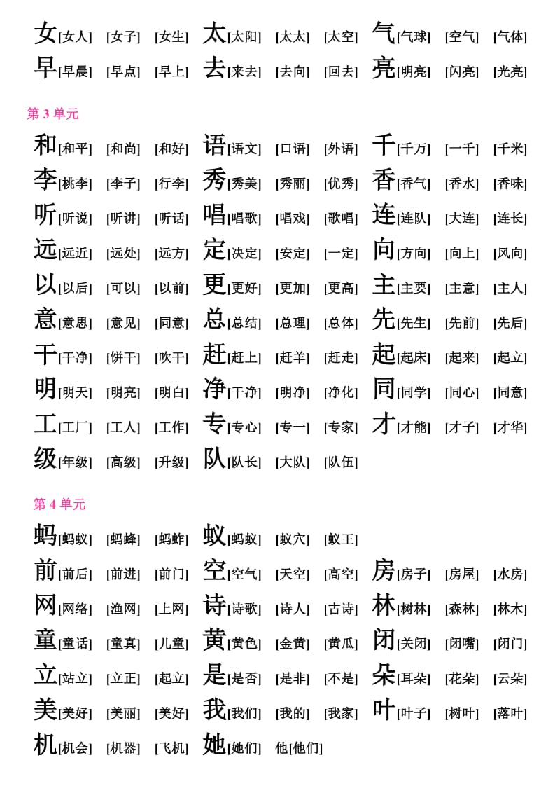 人教版语文一年级下册全部生字组词.docx_第2页