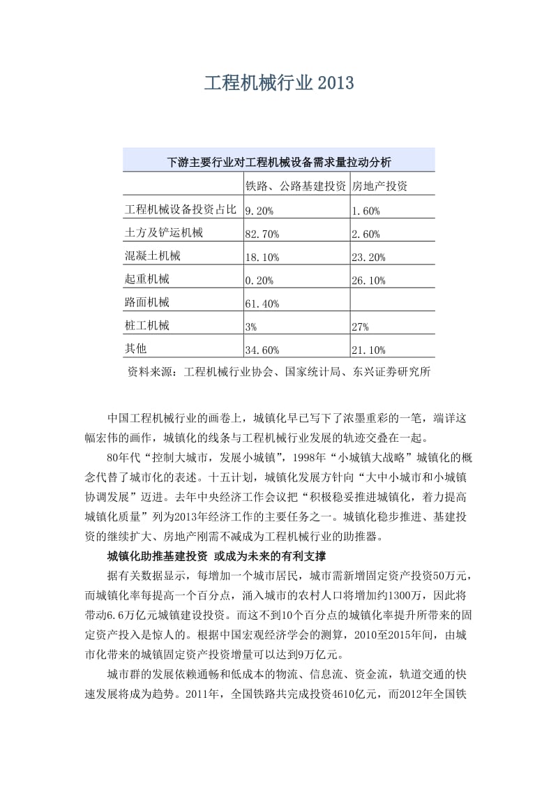 工程机械行业2013.doc_第1页