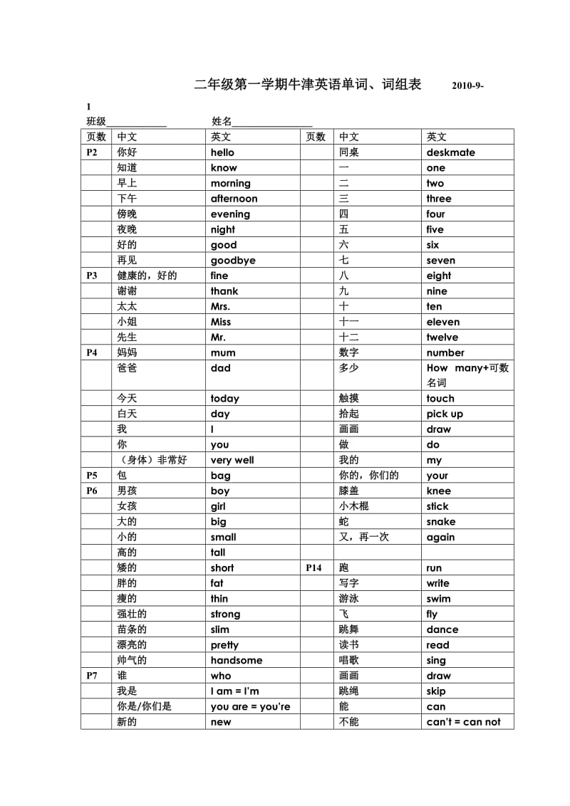 二年级第一学期牛津英语单词、词组表.doc_第1页